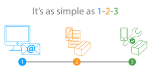 mobile phone repairs